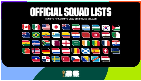 FIFA World Cup 2026 Squads Confirmed for History